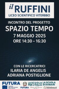 spazio tempo