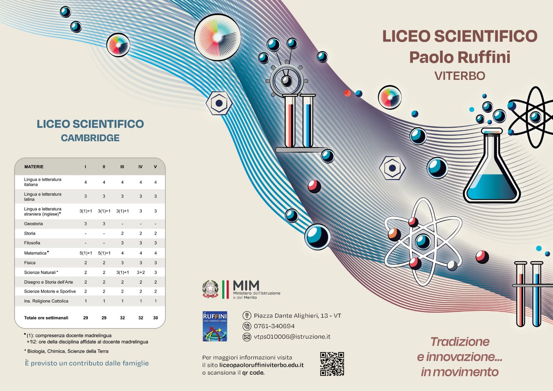 brochure_2025_fronte