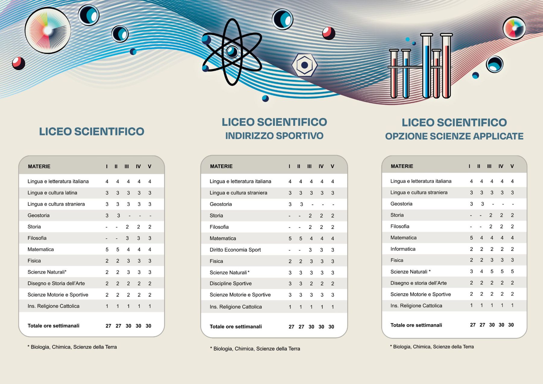 brochure_2025_retro